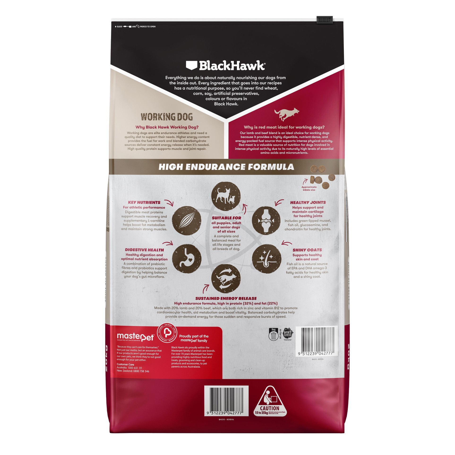Working Dog Food